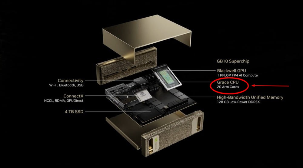 nvidia arm cpu